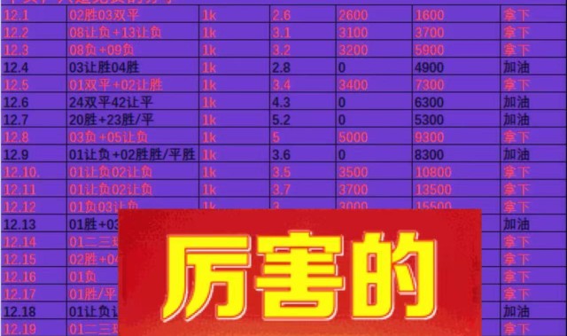 周六028 法甲 勒阿弗尔VS摩纳哥,鄙人赛事拙见！