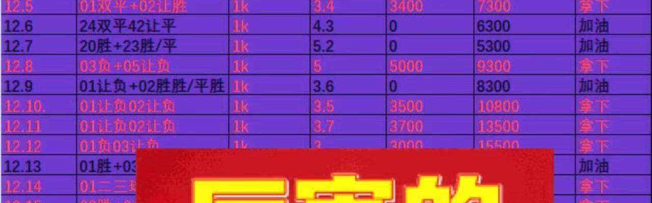 周六012 德甲 法兰克福VS霍芬海姆,鄙人赛事拙见！