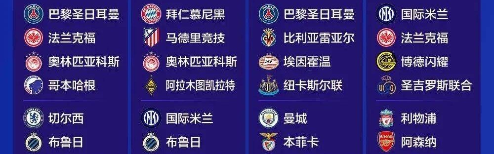 如果说上赛季欧冠第一阶段签运最差的顶级强队是大巴黎，那么本赛季呢