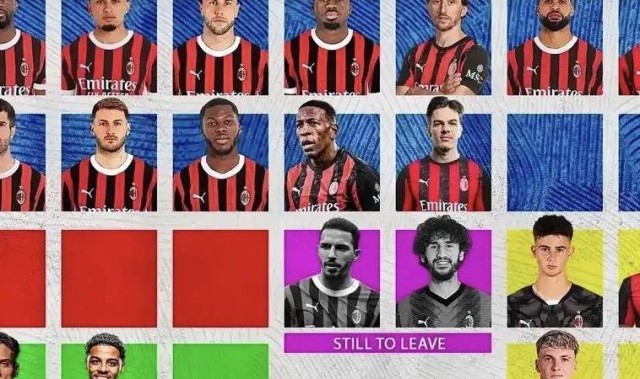 意甲媒体透露：米兰至少还要再买五人！最后5天还会有多名球员出售及加盟