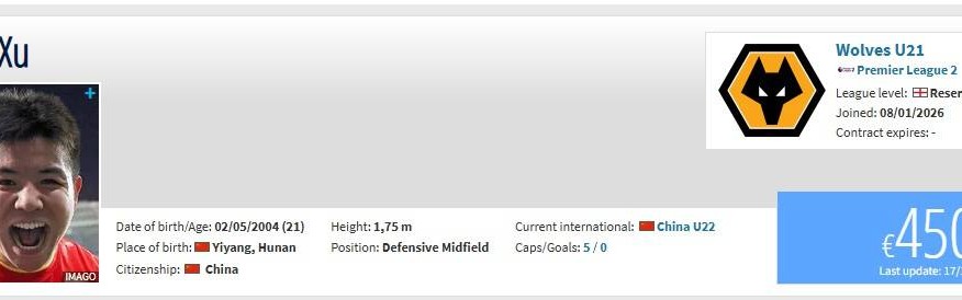 U23国足队长徐彬已正式加盟狼队U21，身价达45万欧元，或将外租