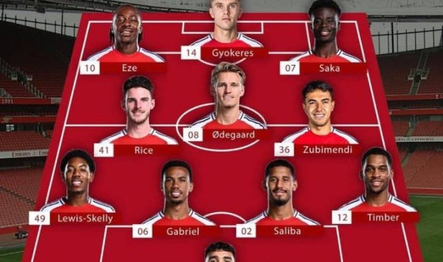 6750万镑截胡埃泽！外媒发问：还有什么能阻止这支阿森纳夺冠